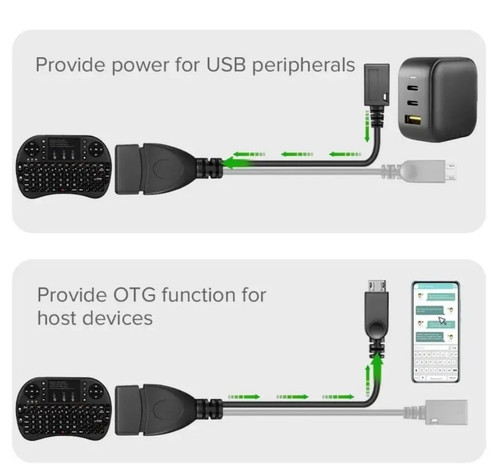 Otg cable adapter for - otg,